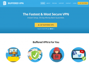 buffered