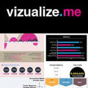vizualise-me