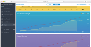 cloudkit