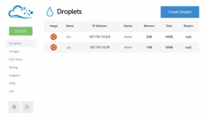 digitalocean