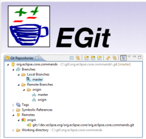 EGit for Eclipse